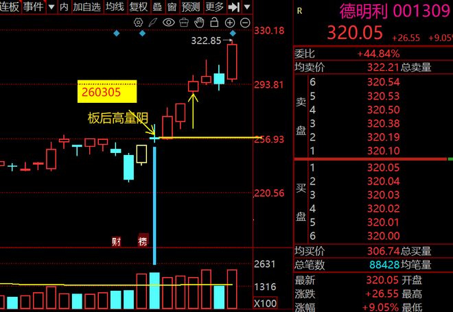 _美股风能_美股风能股代码