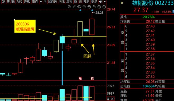 美股风能_美股风能股代码_