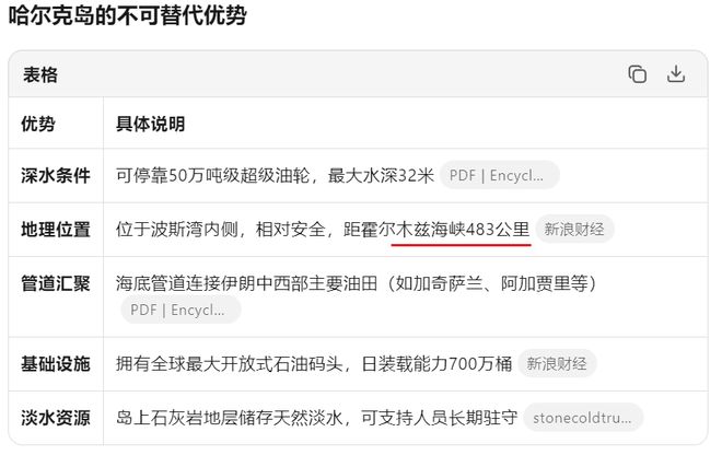 美股风能__美股风能股代码