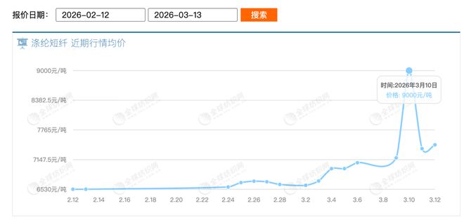 软壳衣与冲锋衣的区别__中东面纱