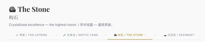 急头白脸看一篇构石论文，是年轻人的解压方式_急头白脸看一篇构石论文，是年轻人的解压方式_