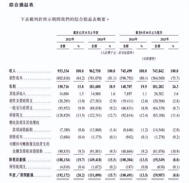 拼多多店铺共享__拼多多共享单车