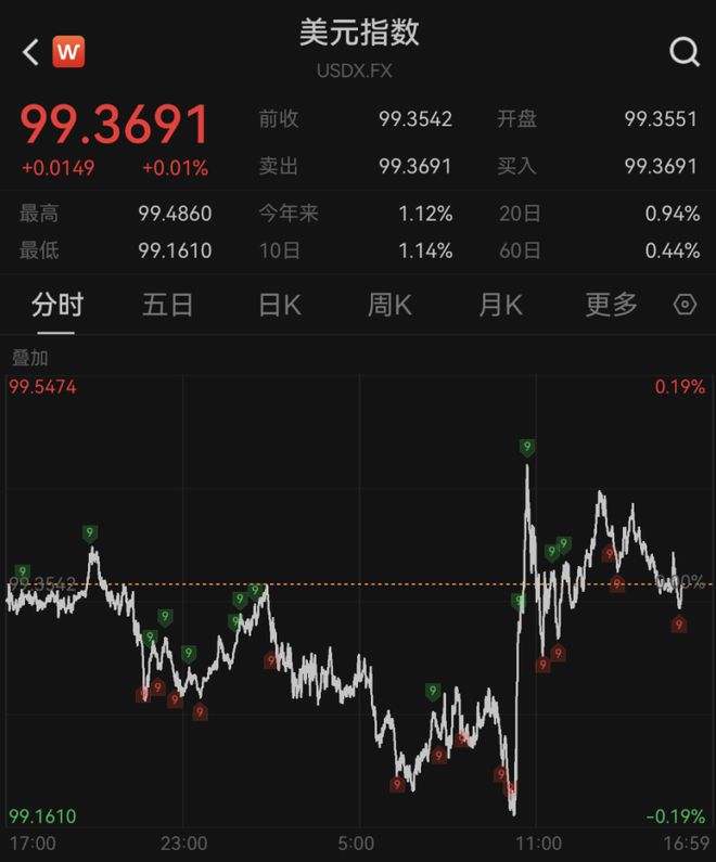 特朗普提名美联储__特朗普候选人