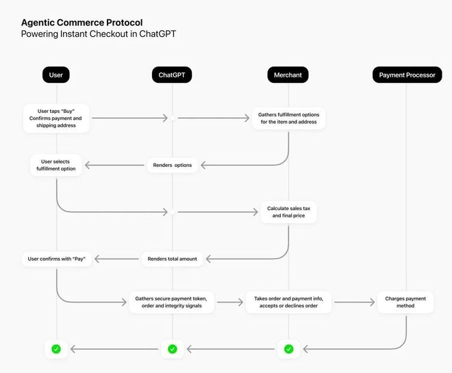_打开中美关系正常化的大门_中美开站是真的吗