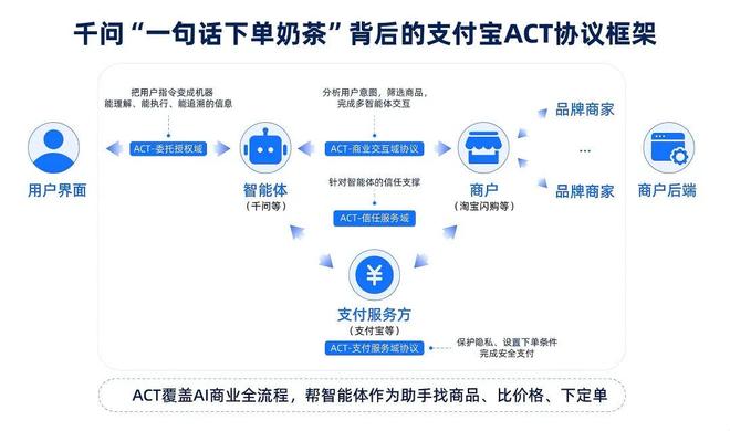 _打开中美关系正常化的大门_中美开站是真的吗