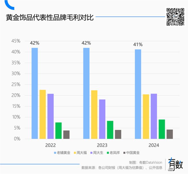 _欧洲老钱盯上了老铺黄金_欧洲老钱盯上了老铺黄金