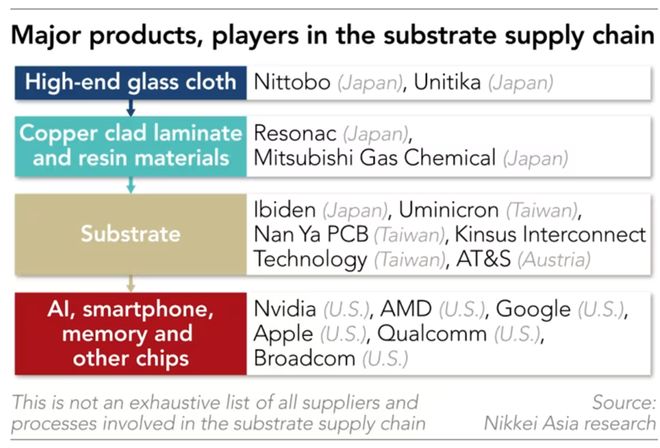 脖子卡了东西怎么弄出来__卡脖子上的东西叫啥
