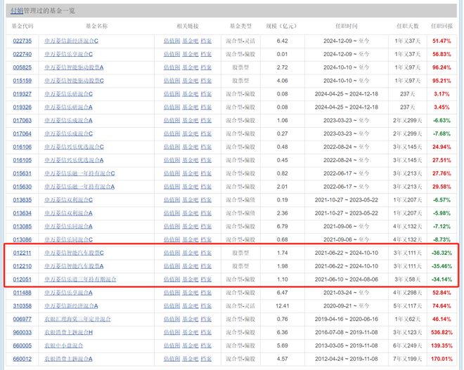 _盈利交易系统_盈利一手是什么意思