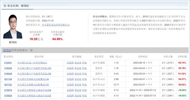 盈利一手是什么意思_盈利交易系统_