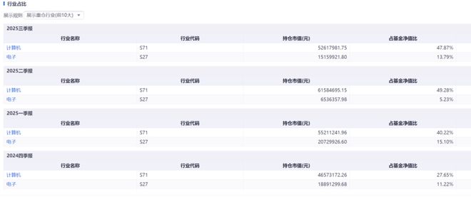 盈利一手是什么意思_盈利交易系统_