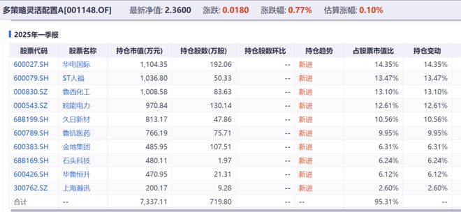 盈利交易系统_盈利一手是什么意思_
