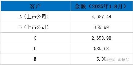 妖王国晟科技走到尽头！“作案工具”被没收，这意味着什么？__妖王国晟科技走到尽头！“作案工具”被没收，这意味着什么？