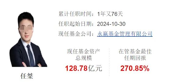 新募基金收益如何__新基募集有什么好处