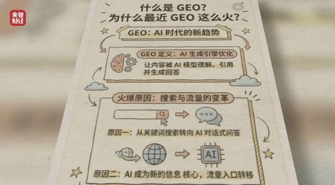 模型讲解_模型演示视频_