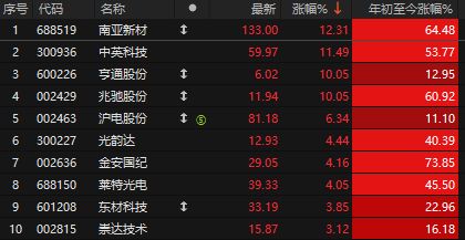 原油跳水是什么意思__国际油价跳水