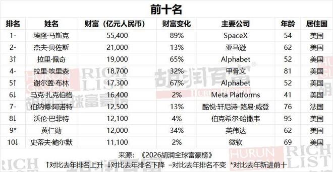 _马云被雷军_马云夫人训雷军