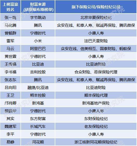 马云被雷军_马云夫人训雷军_