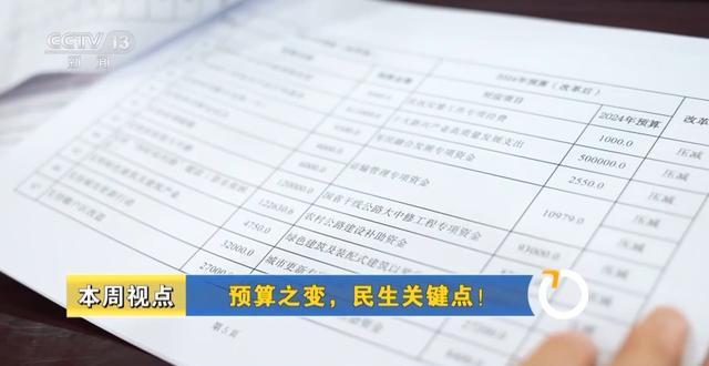 财政投入情况__财政资金投入是什么意思