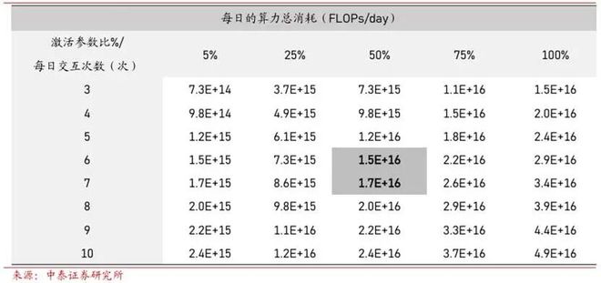 销量狂飙__狂飙原来是谁