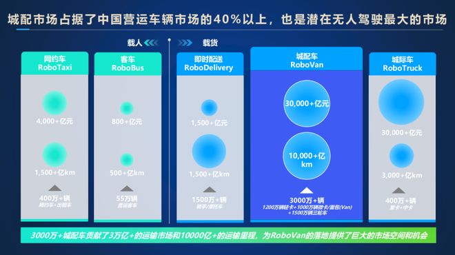 新石器杨哲：重构物流场景的AI实践与增长启示__新石器杨哲：重构物流场景的AI实践与增长启示