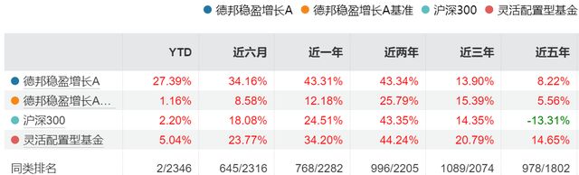 爆款刚诞生，德邦基金为何急下“谢客令”？_爆款刚诞生，德邦基金为何急下“谢客令”？_