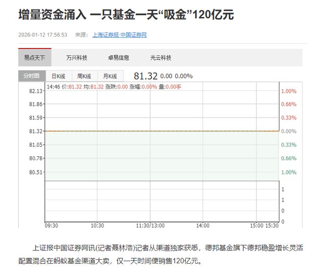 _爆款刚诞生，德邦基金为何急下“谢客令”？_爆款刚诞生，德邦基金为何急下“谢客令”？