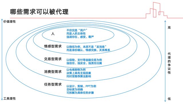 阿里的双h战略是什么_离岗协议应明确_
