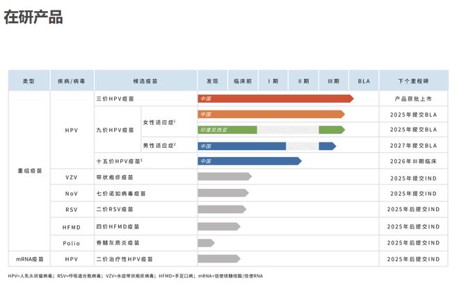 疫苗受试者有补偿吗_疫苗临床试验者有报酬吗_