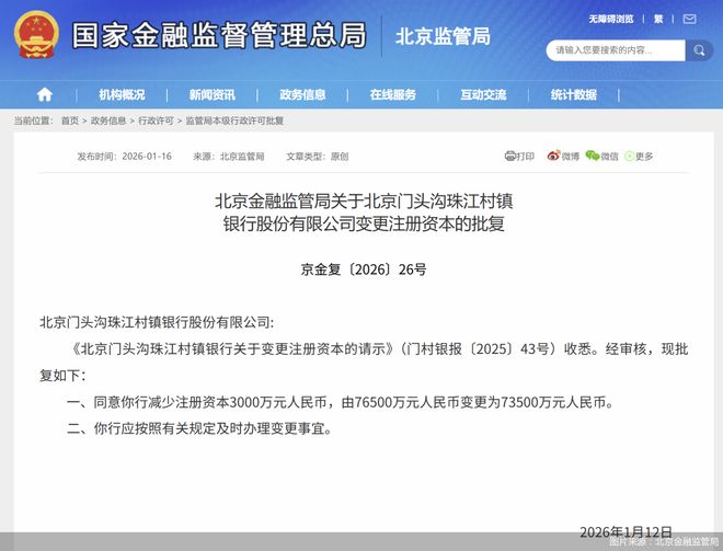 逆势“瘦身”！多家中小银行减资落地，什么信号