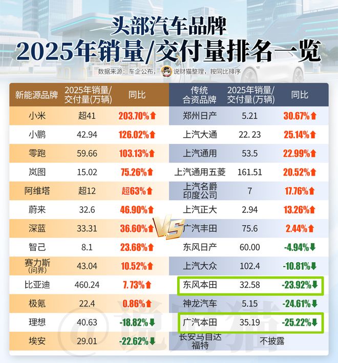 _国产车日系车德系车比较_日韩系列汽车品牌