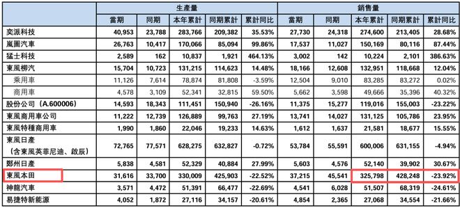 _国产车日系车德系车比较_日韩系列汽车品牌