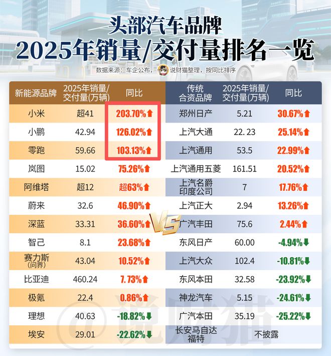 _日韩系列汽车品牌_国产车日系车德系车比较