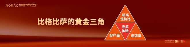 自助餐如何盈利_自助餐挣钱_