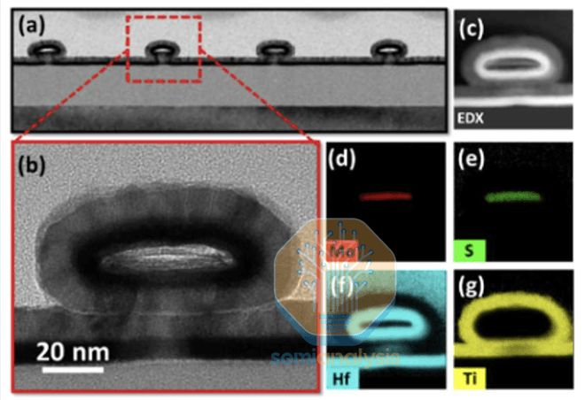 芯片会被什么取代__芯片领域不能光靠砸钱