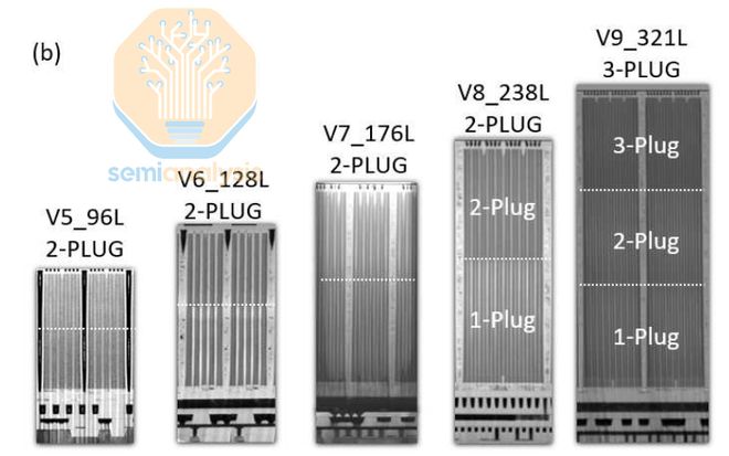 _芯片领域不能光靠砸钱_芯片会被什么取代