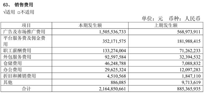 增收不增利，石头科技与科沃斯盈利能力为何背离？__增收不增利，石头科技与科沃斯盈利能力为何背离？