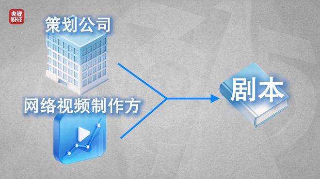 3·15晚会丨“医学专家”竟是演员！“私域营销”5倍暴利围猎老年人_3·15晚会丨“医学专家”竟是演员！“私域营销”5倍暴利围猎老年人_