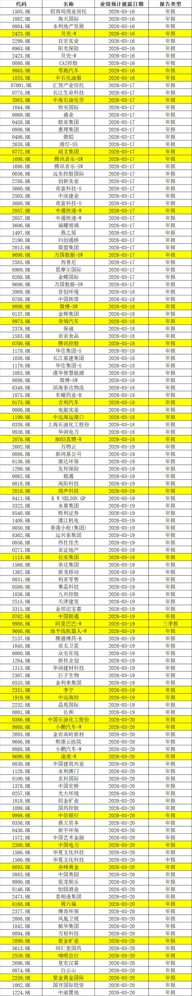 中美财政__美国中央银行会议