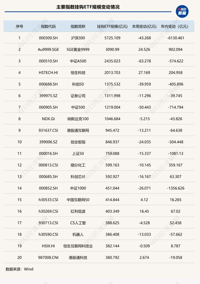 _债券回撤是什么_债券反弹