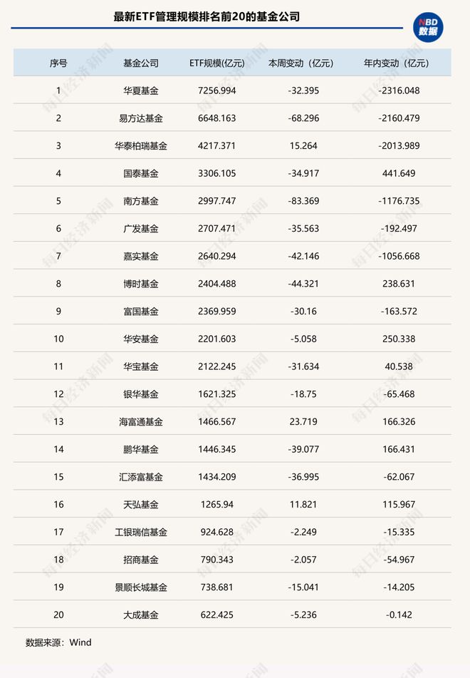 债券反弹_债券回撤是什么_