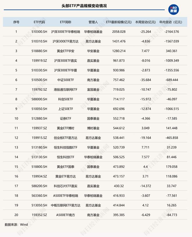 债券反弹_债券回撤是什么_