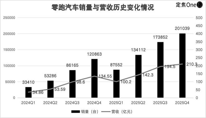 _赚钱跑得快下载_赚钱跑得快
