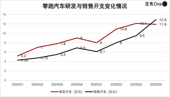 赚钱跑得快下载_赚钱跑得快_