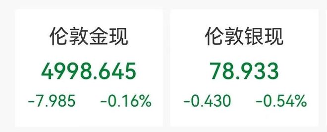 西部龙头股_股票西部发展_