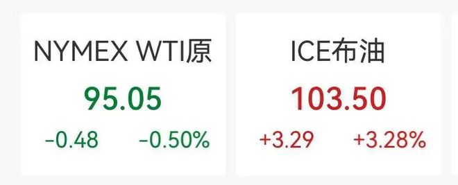 股票西部发展__西部龙头股