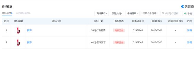中科院基因_中科院基因组所老板怎么样_