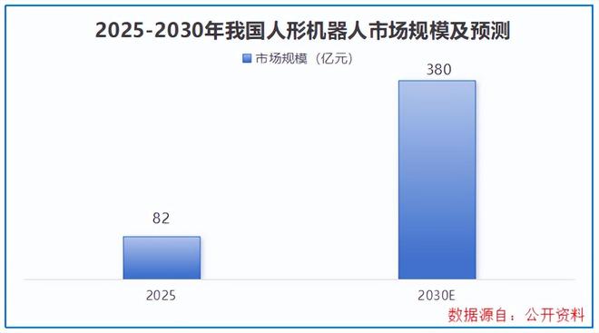 巨头产业_业界巨头_