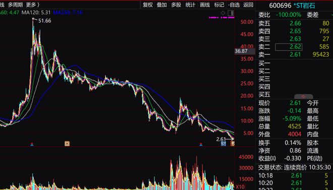 _岩石突起而成的山峰_凸出的岩石