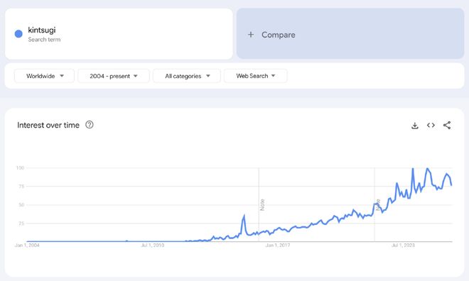 厌烦精致的人类，开始拿手艺活向AI废料宣战_厌烦精致的人类，开始拿手艺活向AI废料宣战_