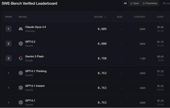 马斯克三天学会编程_马斯克编程语言_